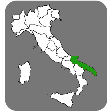 GruppoBetania